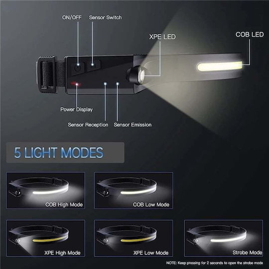 Επαναφορτιζόμενος Φακός Κεφαλής LED W689-3 182806