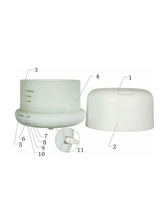 Led Συσκευή Αρωματοθεραπείας Υπερήχων Benice A770 με Χρονοδιακόπτη Λευκή 300ml