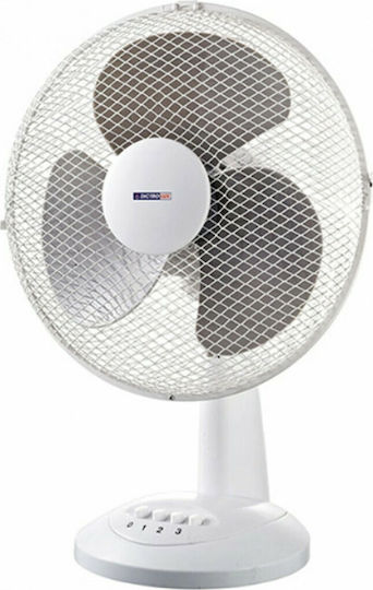 Επιτραπέζιος ανεμιστήρας 40W 70602299