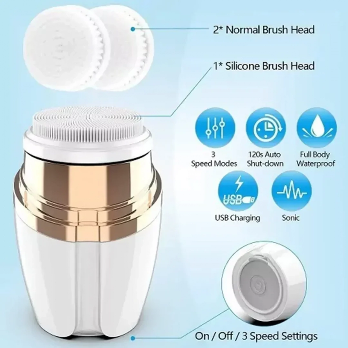 Αδιάβροχη Επαναφορτιζόμενη Συσκευή Καθαρισμού Προσώπου και Σώματος – LT-606