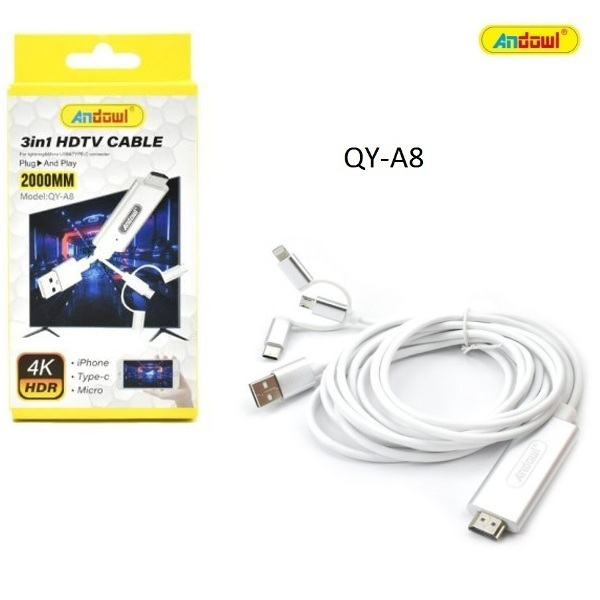Usb Cable Μετατροπέας HDMI male σε HDMI female